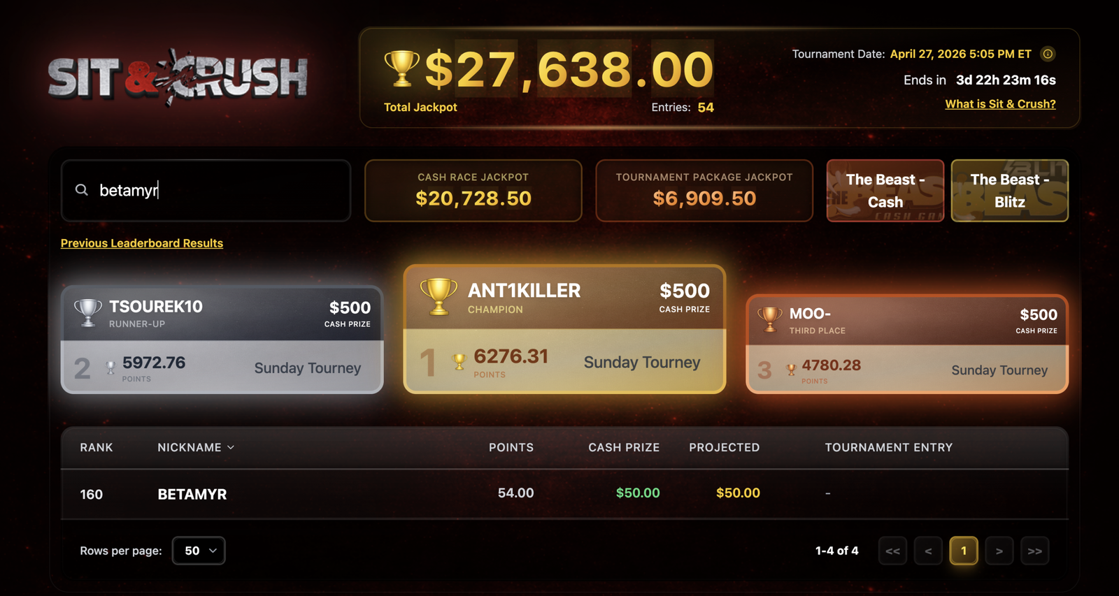 Sit & Crush Leaderboard: How ACR gives me 50$ bonus per week